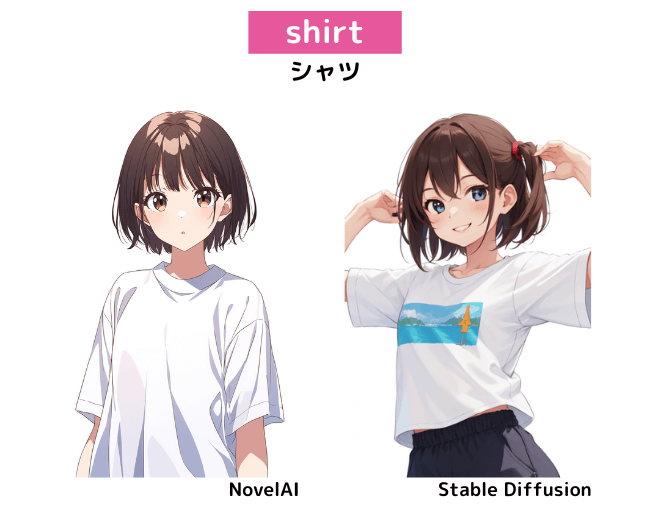 【服装の呪文】shirt：シャツ