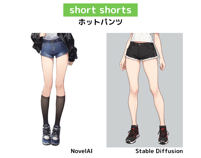【服装の呪文】short shorts：ホットパンツ