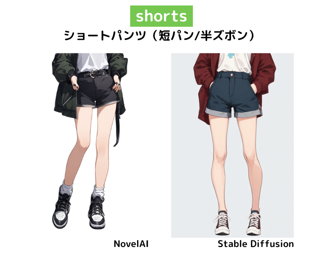 【服装の呪文】shorts：ショートパンツ