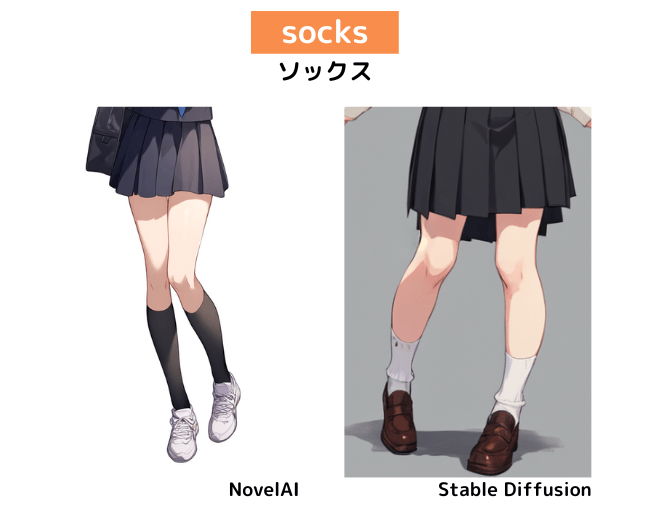 【服装の呪文】socks：ソックス