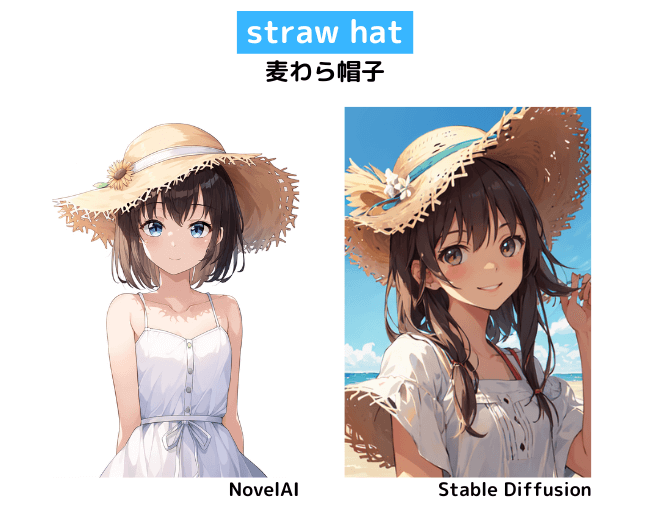 【服装の呪文】straw hat：麦わら帽子