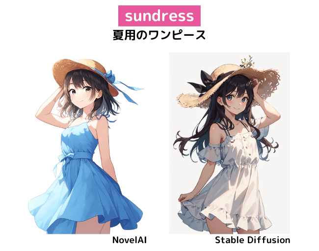 【服装の呪文】sundress：夏用のワンピース