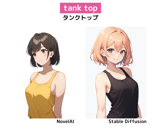 【服装の呪文】tank top：タンクトップ