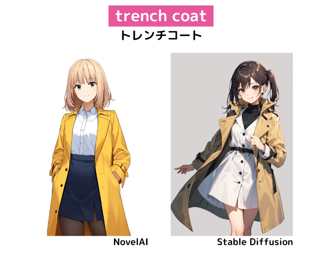 【服装の呪文】trench coat：トレンチコート