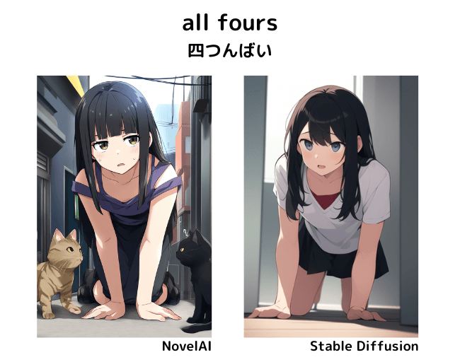 【呪文】all fours：四つんばい