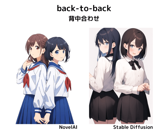 【呪文】back-to-back：背中合わせ