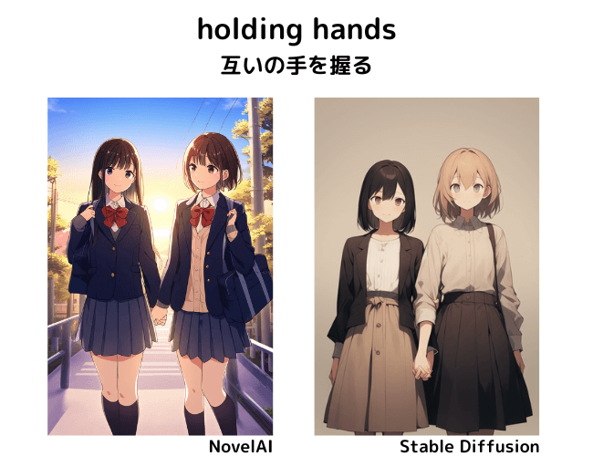 【呪文】holding hands：互いの手を握る