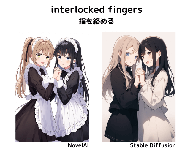 【呪文】interlocked fingers：互いの指を絡める