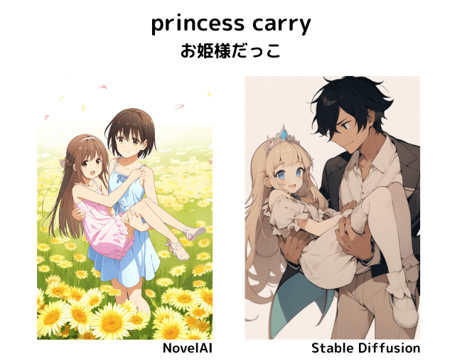 【呪文】princess carry：お姫様だっこ