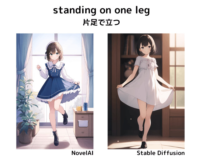 【呪文】standing on one leg：片足で立つ