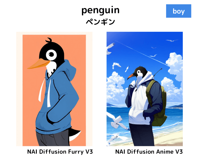 [NovelAI] ペンギン（男性）