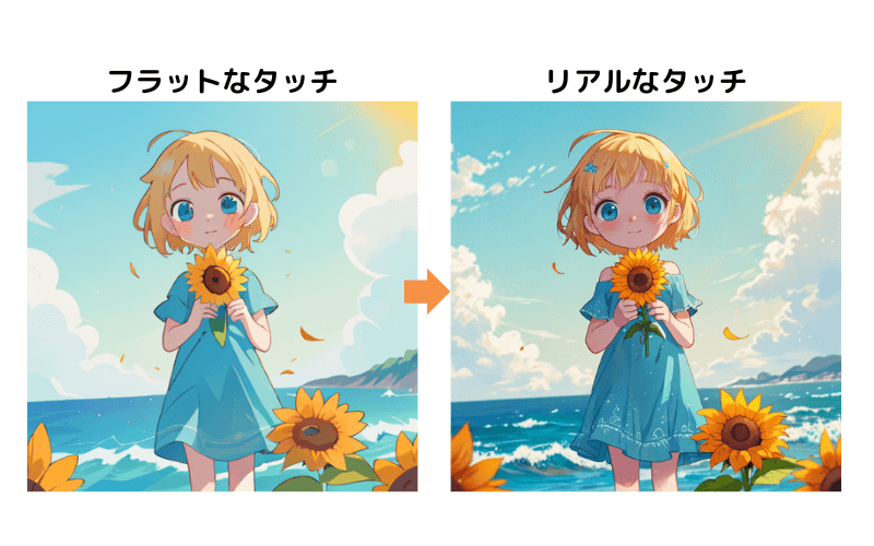 [Leonardo.Ai] Image to Imageでリアルなタッチに変更