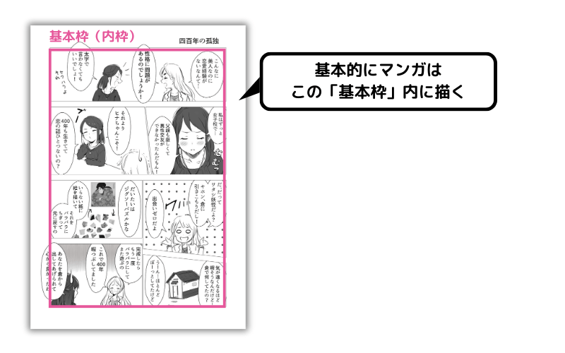 マンガ原稿用紙の基本枠