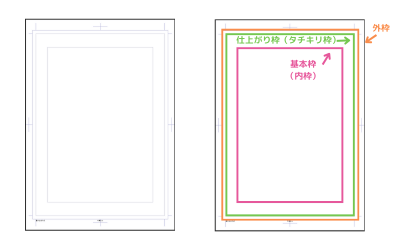 マンガ原稿用紙の基本