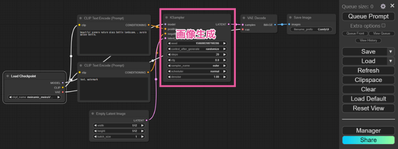 [ComfyUI] KSamplerノード