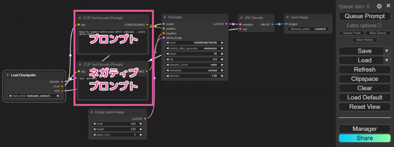 [ComfyUI] Promptノード