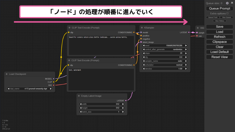 ComfyUIは左から右へ処理が進む