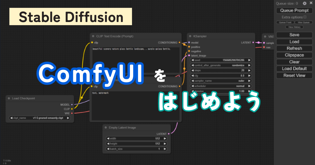 [Stable Diffusion] ComfyUIをはじめよう