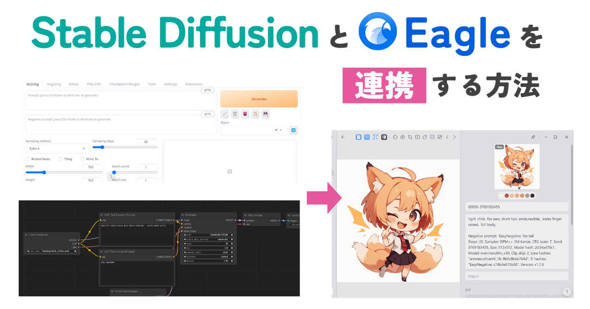 Stable DiffusionとEagleを連携する方法