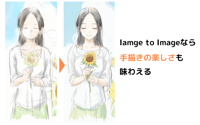 Image to Imageなら手描きの楽しさも味わえる