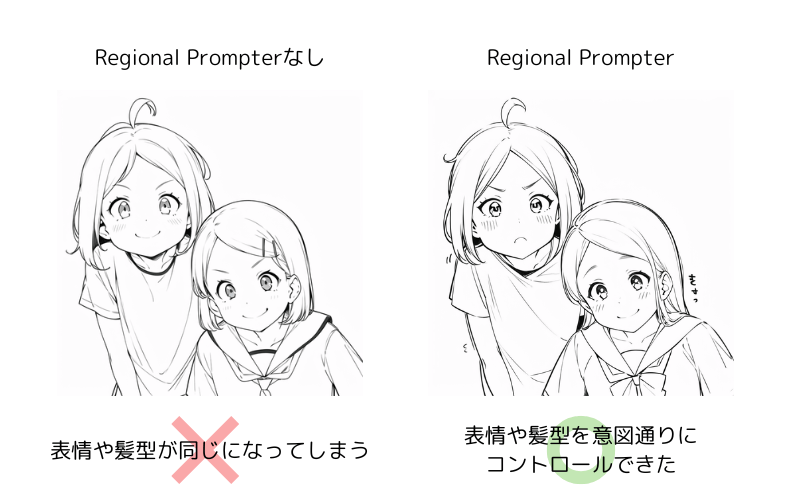 Regional Prompterを使わないケースとの比較