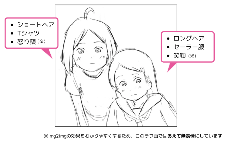 同じ画像の中に2人の少女がいるラフ画