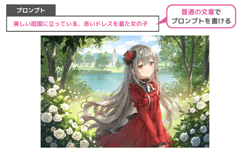 [NovelAI] 自然言語でプロンプトを指定できる