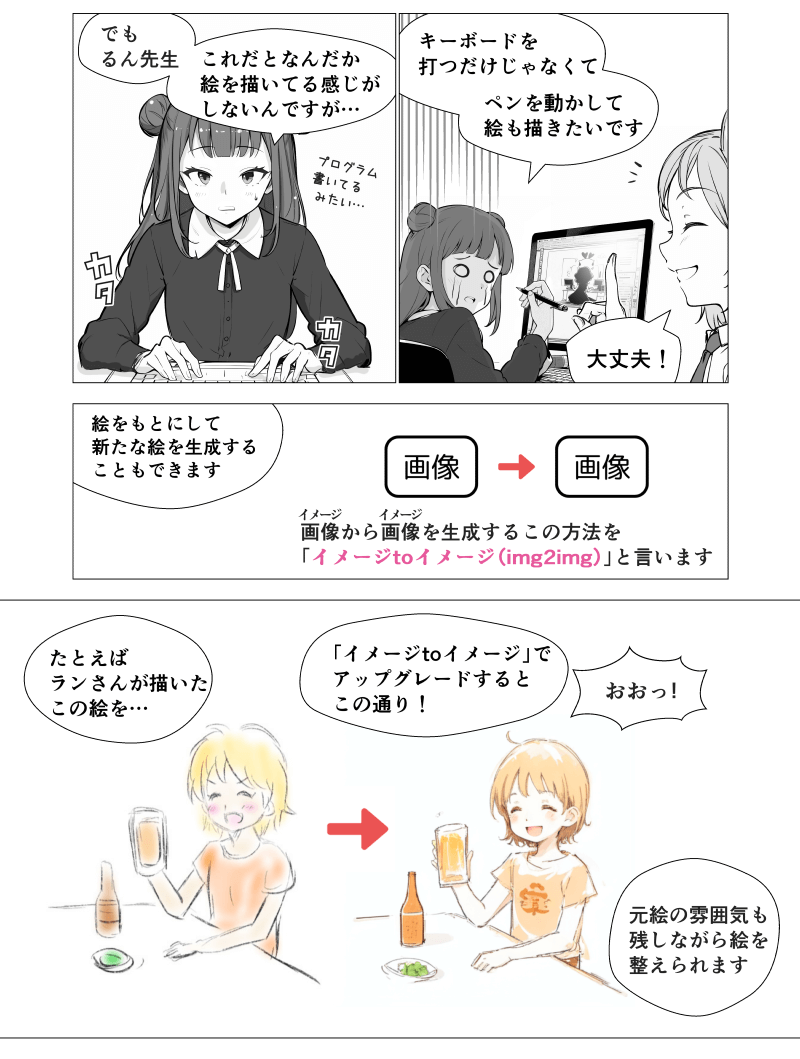 「はじめてのAIイラスト入門」漫画