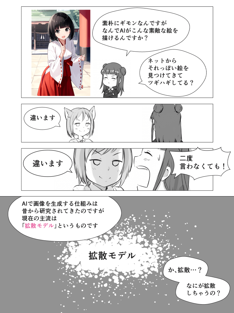 「拡散モデル」の解説漫画