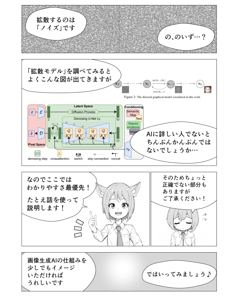 「拡散モデル」の解説漫画