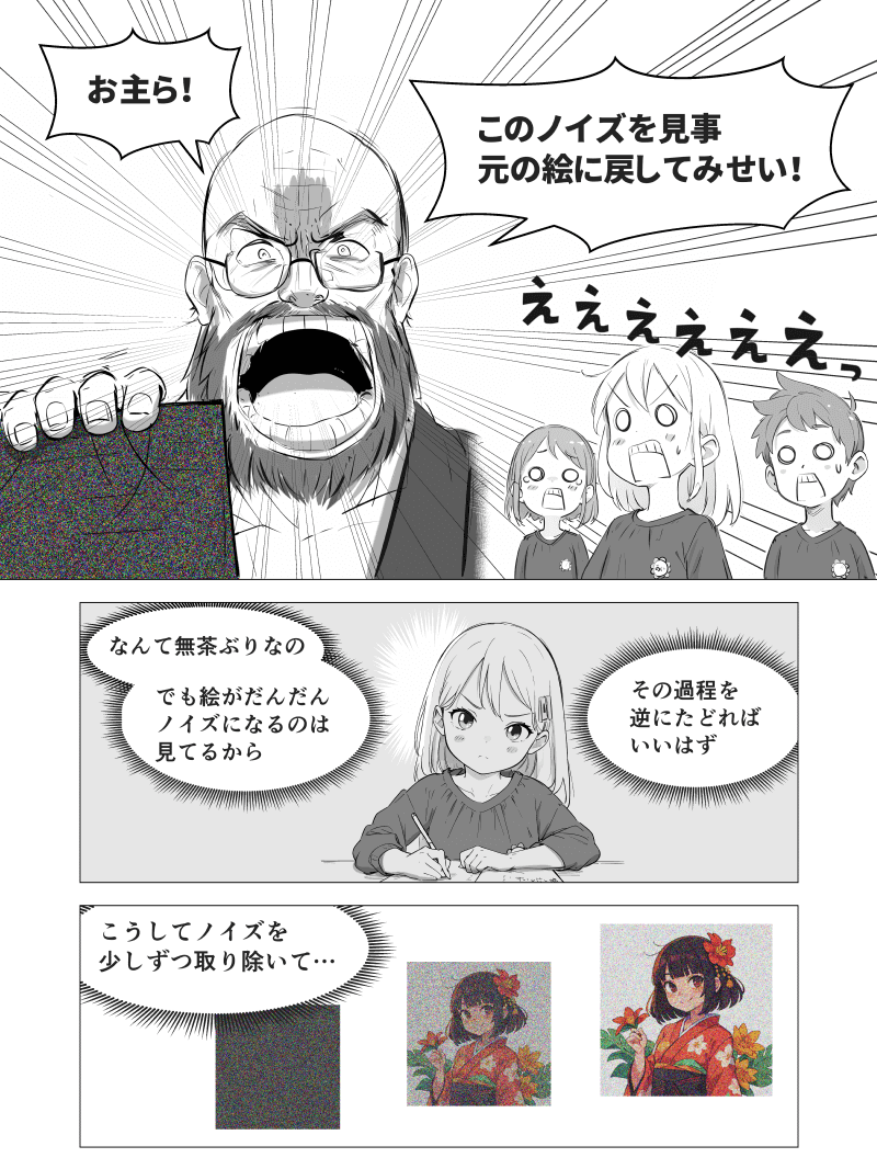 「拡散モデル」の解説漫画