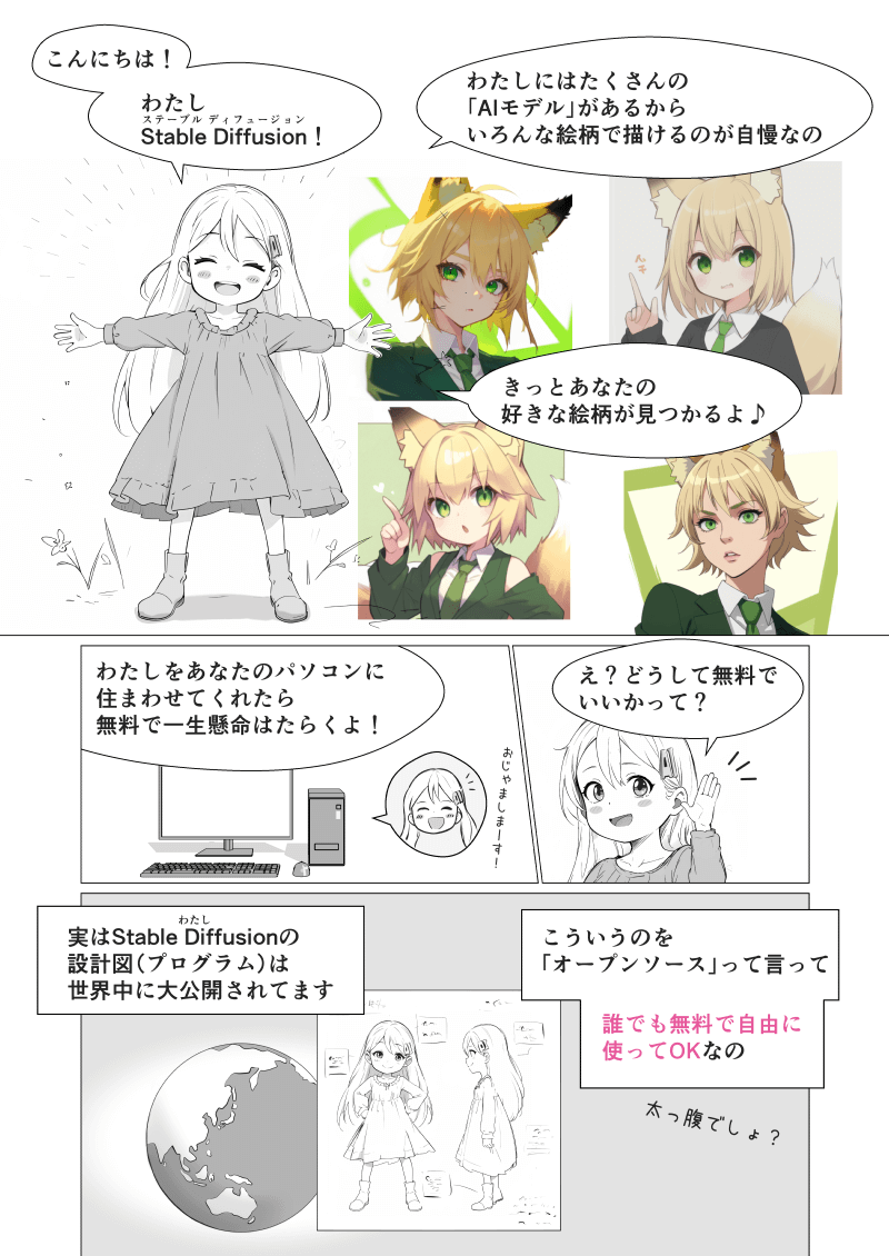 「AIイラストのための画像生成AI選び」の解説漫画