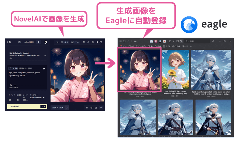 「NovelAI to Eagle for Browser」の説明