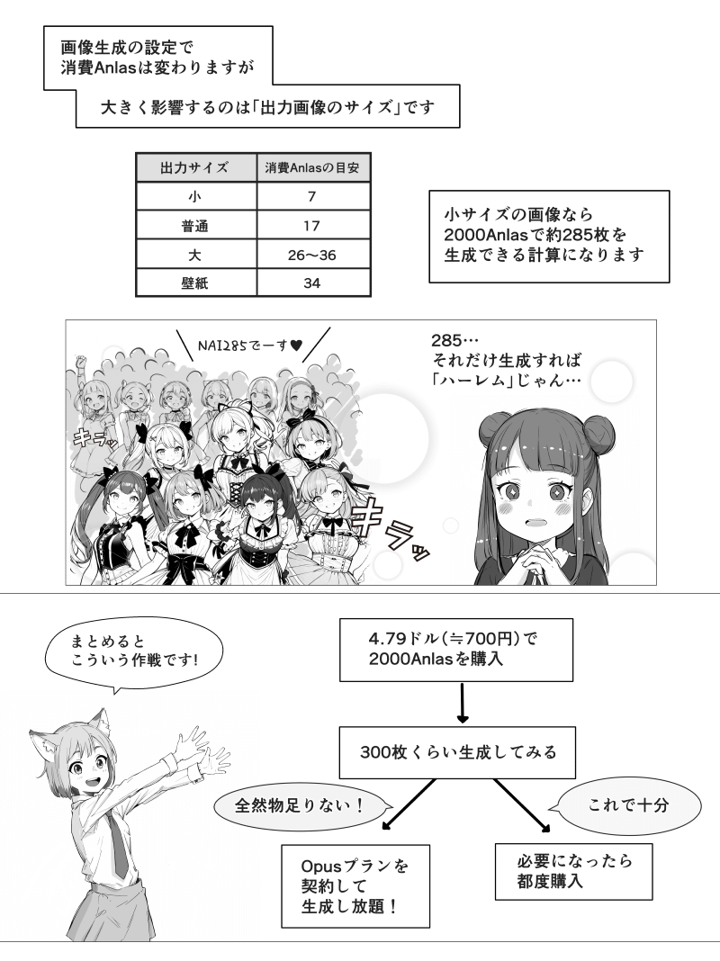 「NovelAIでAIイラストを始めよう」の解説漫画
