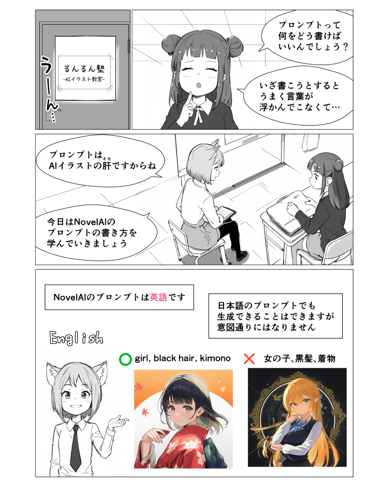 「NovelAIのプロンプト」の解説漫画