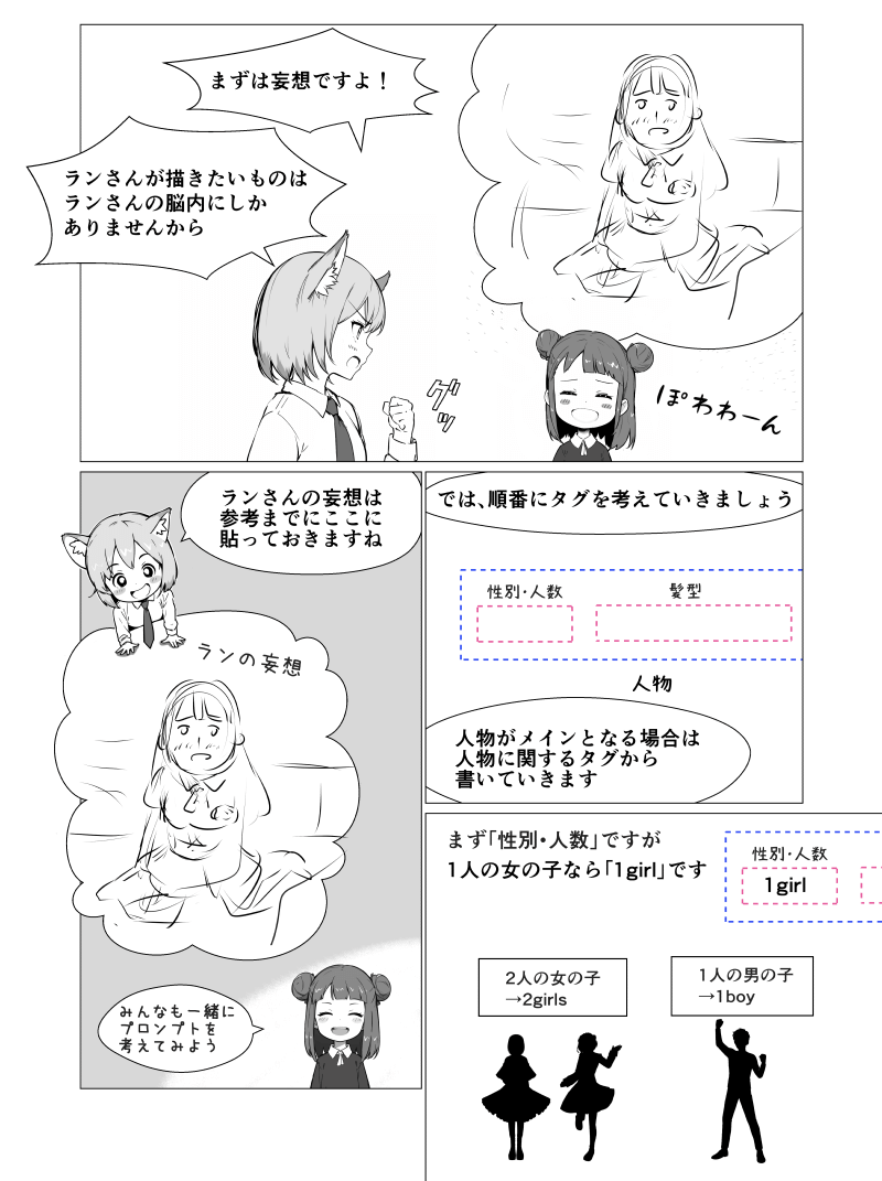 「NovelAIのプロンプト」の解説漫画
