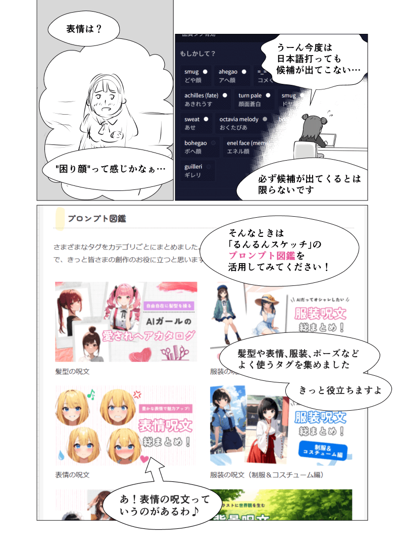 「NovelAIのプロンプト」の解説漫画