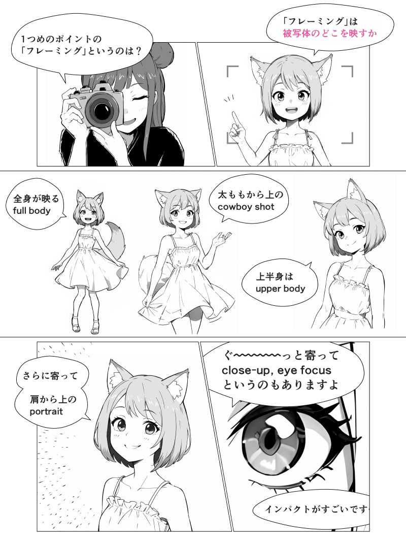 「NovelAIのプロンプト」の解説漫画