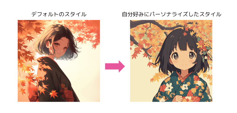 [にじジャーニー] パーソナライズ