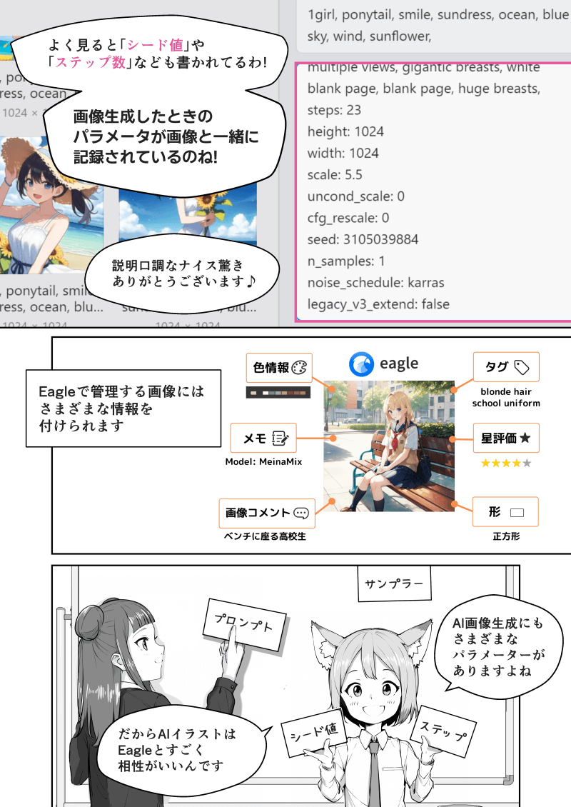 「Eagleで画像整理」の解説漫画