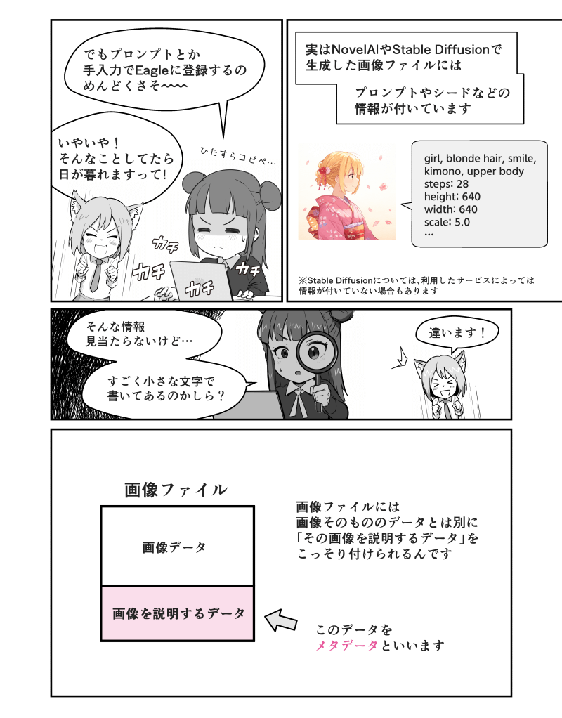 「Eagleで画像整理」の解説漫画