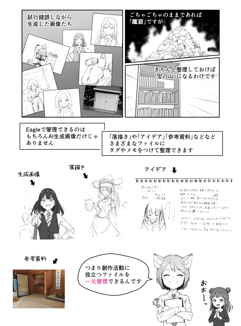 「Eagleで画像整理」の解説漫画