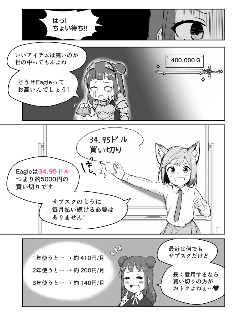 「Eagleで画像整理」の解説漫画