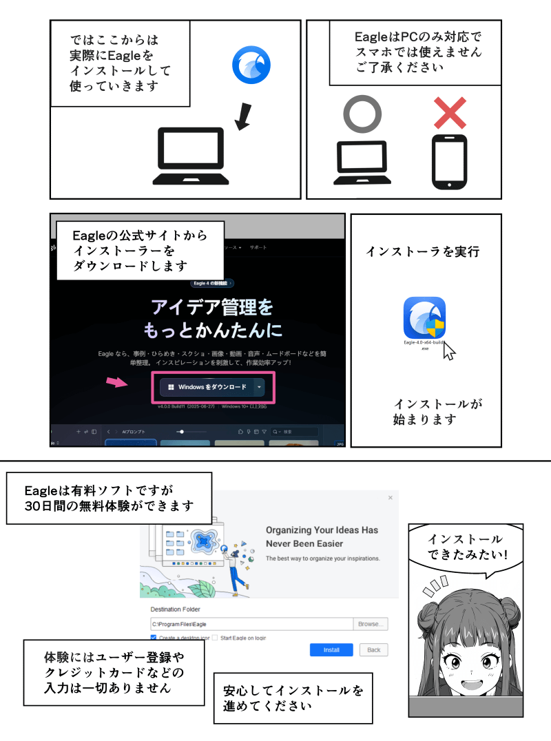 「Eagleで画像整理」の解説漫画