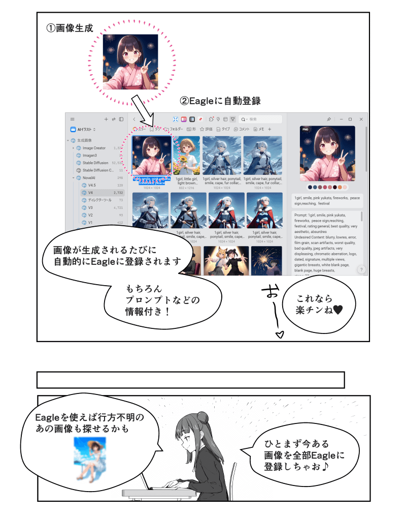 「Eagleで画像整理」の解説漫画