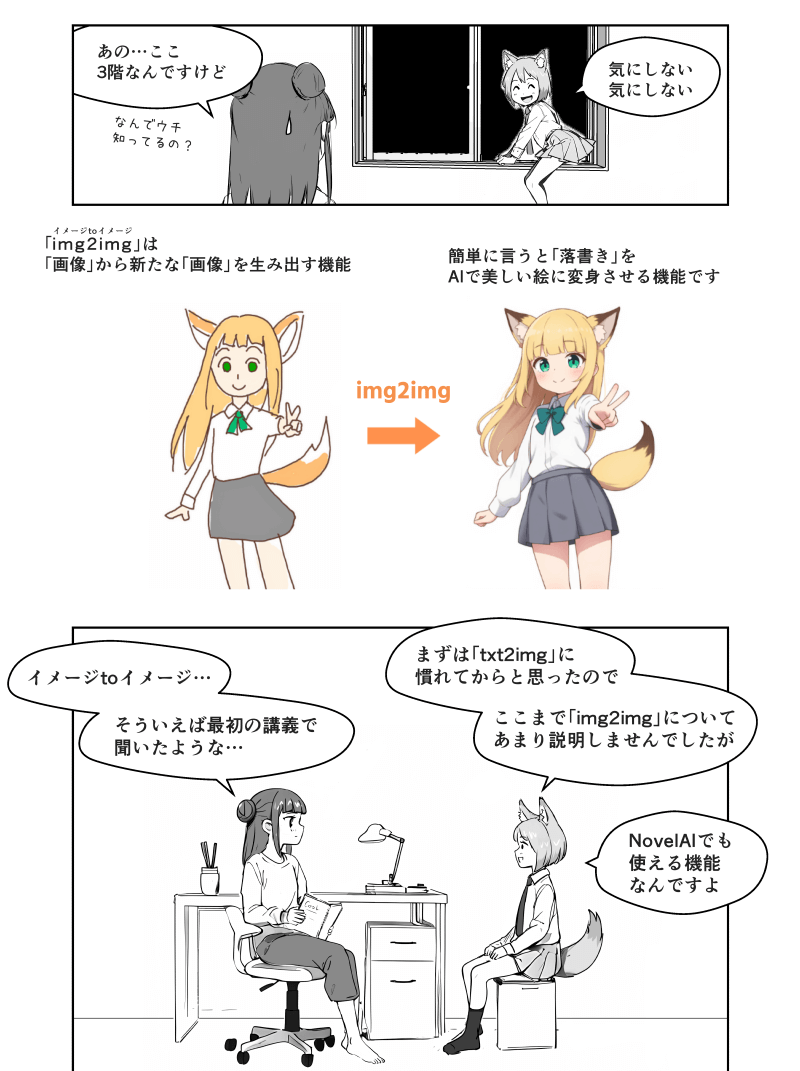 「img2img」の解説漫画