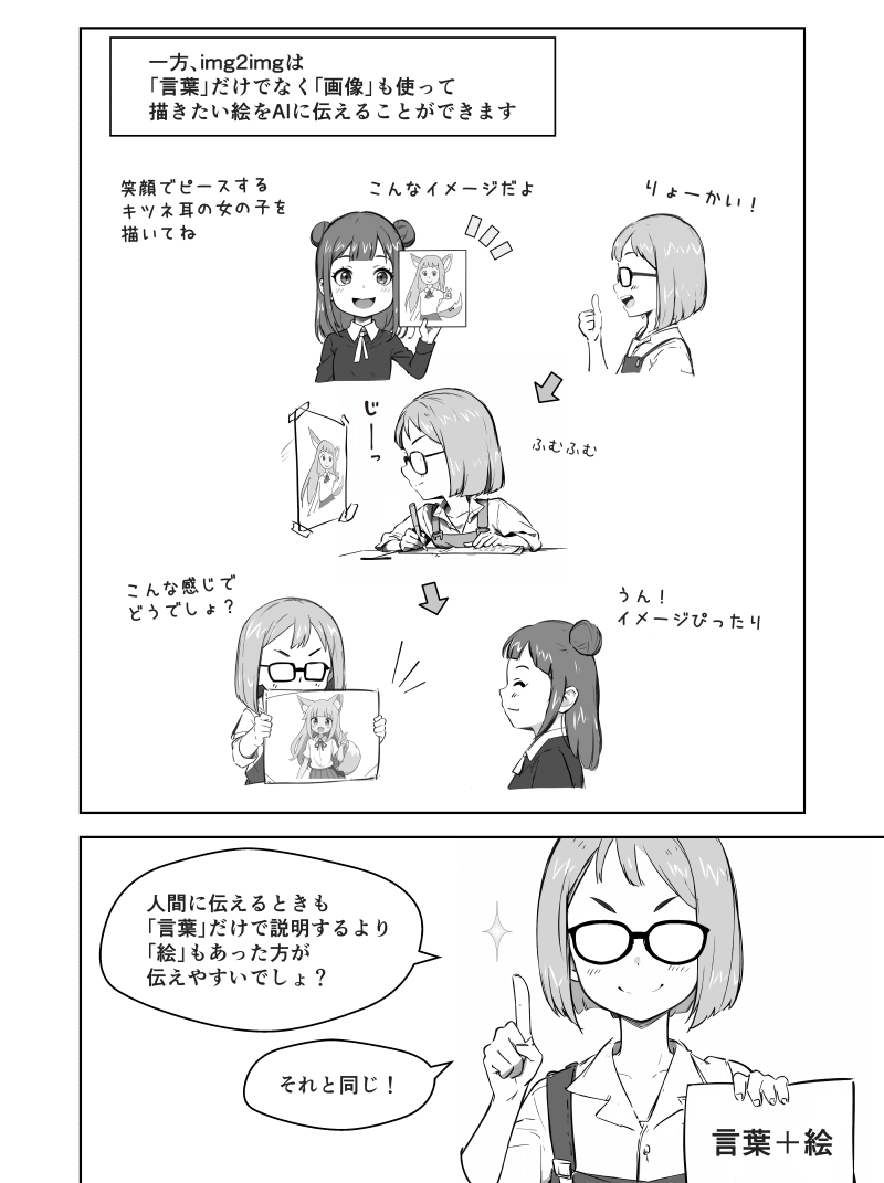 「img2img」の解説漫画