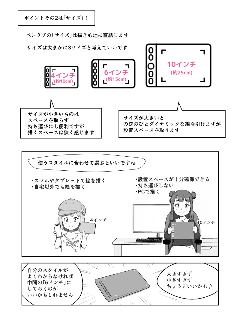 「ペンタブ選び」の解説漫画