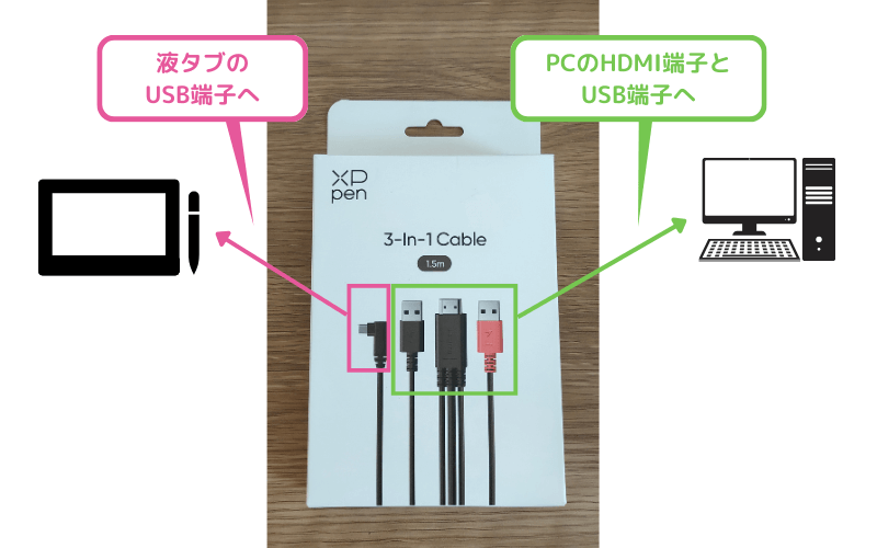 [XPPen Artist Pro 16 (Gen2)] PCとの接続