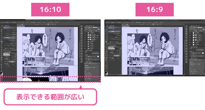 液タブのアスペクト比の比較
